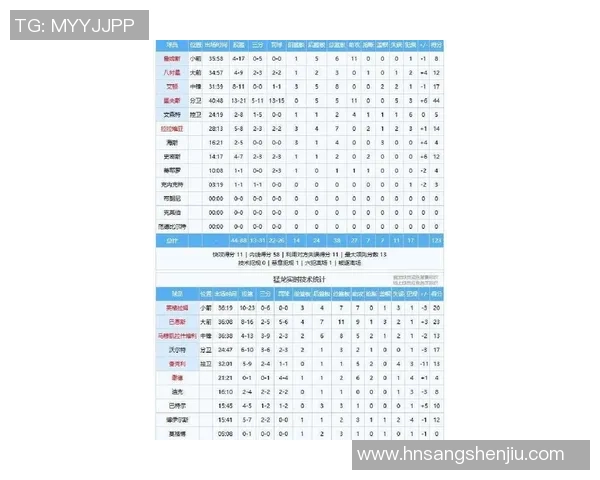 湖人对阵猛龙比赛精彩回顾及最终比分分析